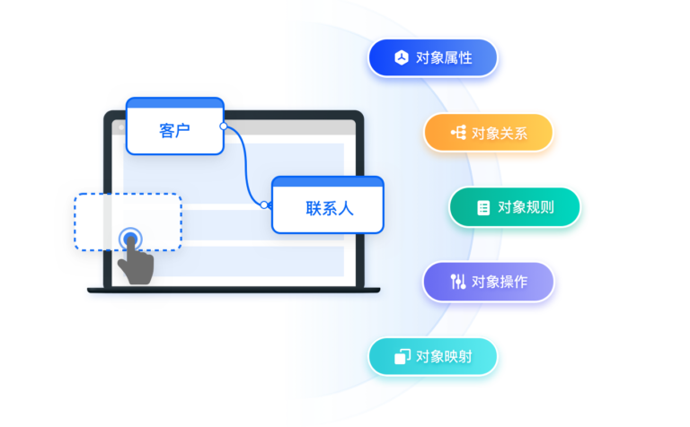 img gongneng1 1@2xpaas