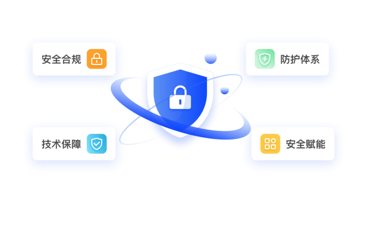 img gongneng4 1@2xpaas