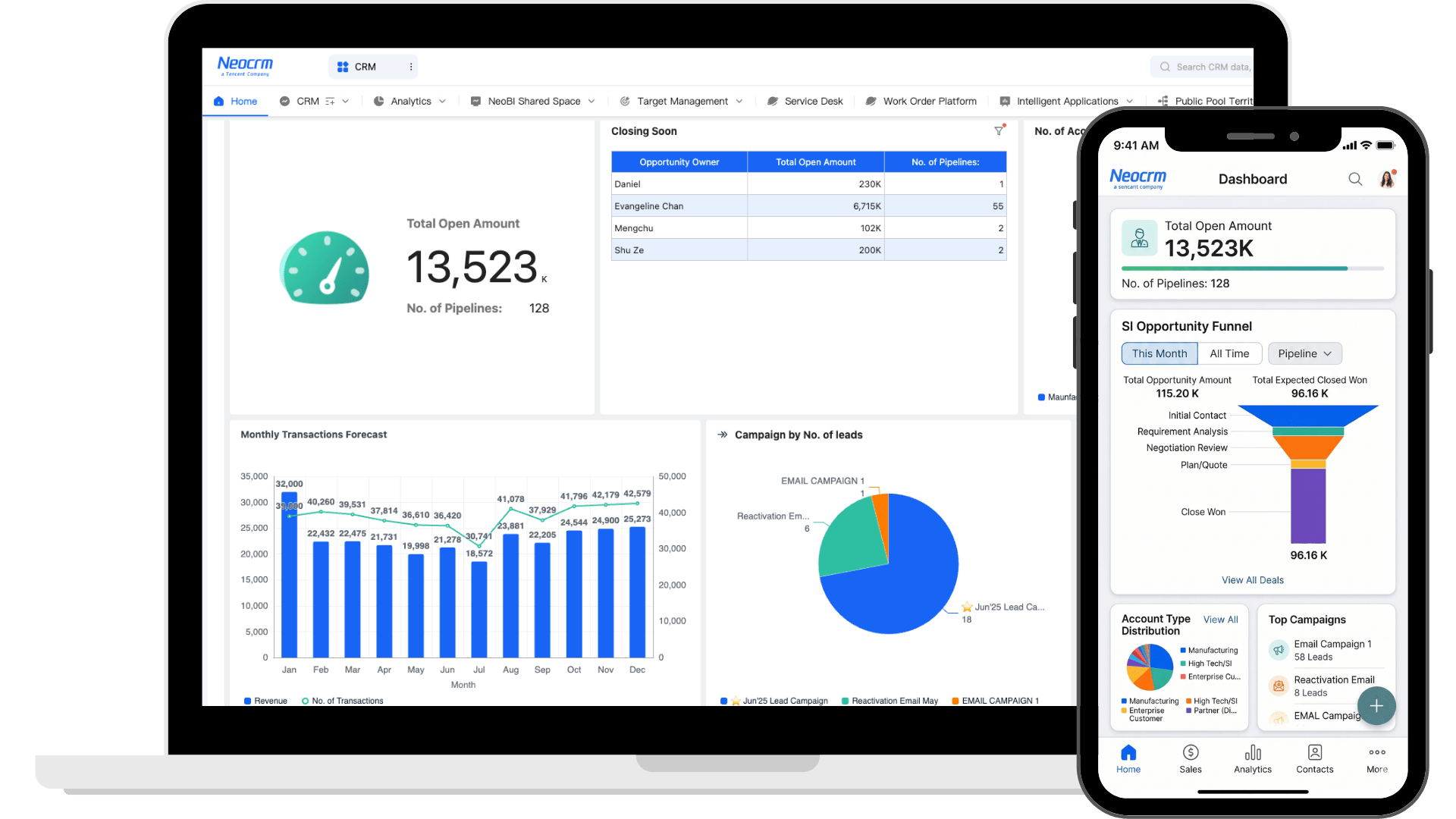 1. interactive insights