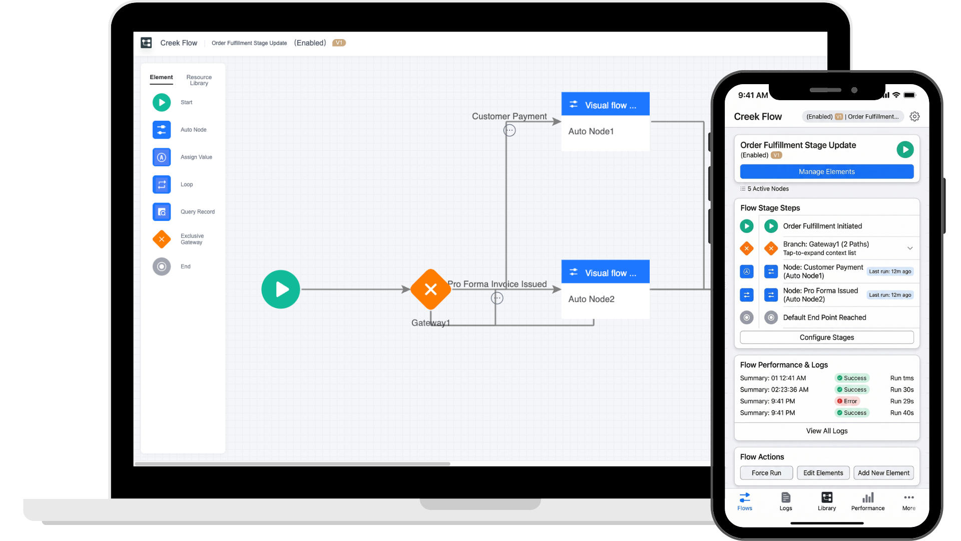 3. otomatisasi proses